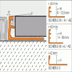Schiene E 80 - Schluter Systems